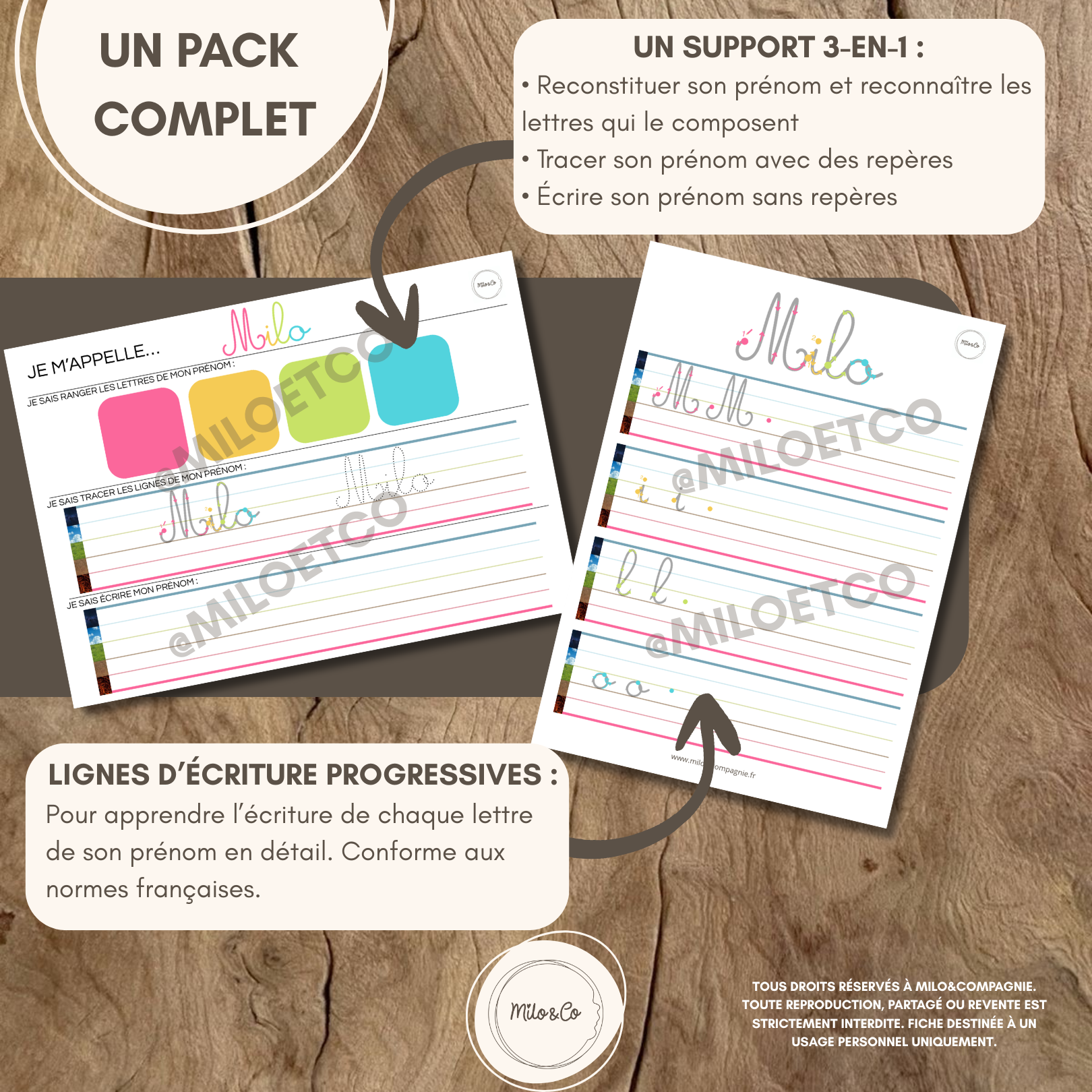 Support Pédagogique - J'apprends à Écrire mon Prénom en Cursif - Support Plastifié