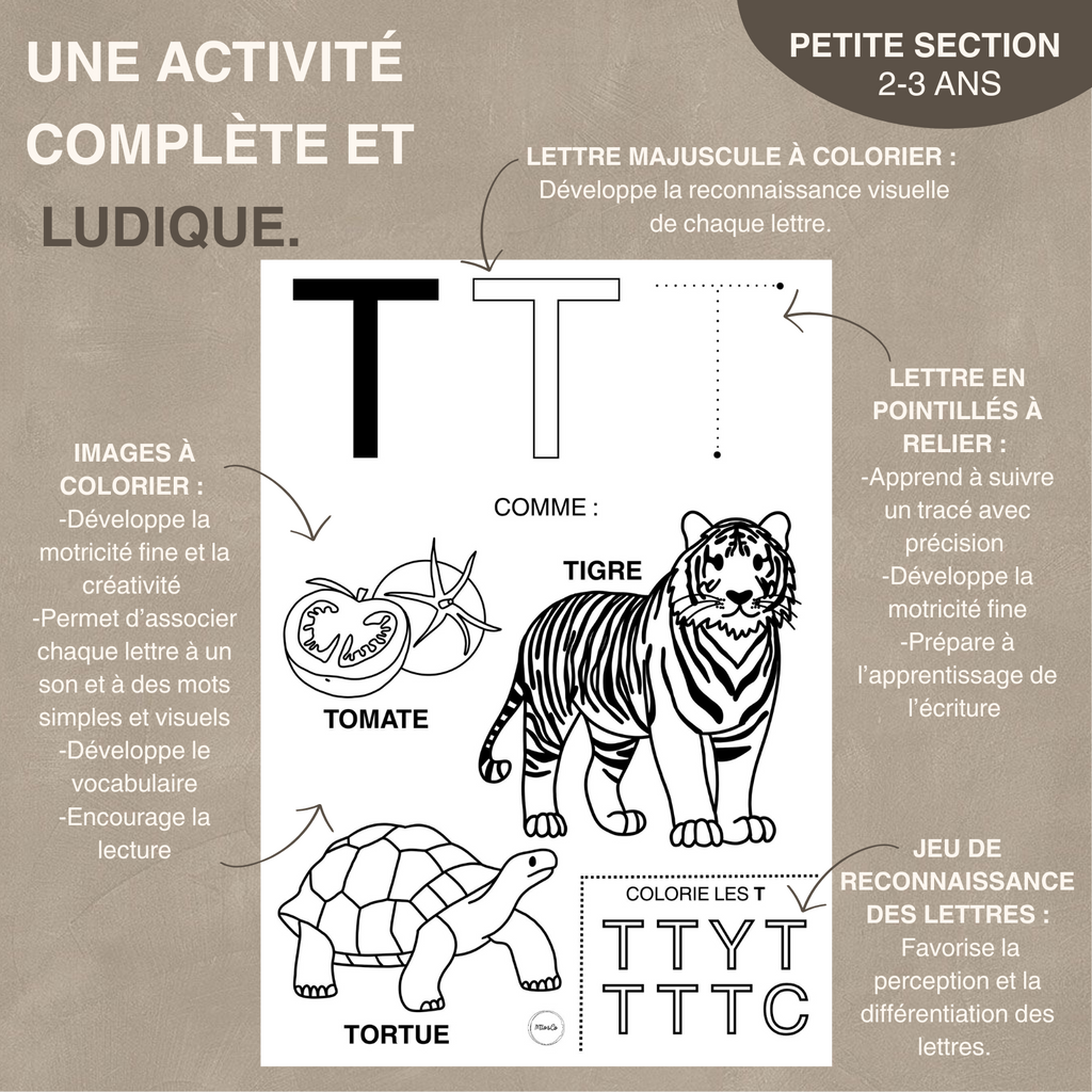 Fiches Alphabet à Colorier - PDF à Imprimer