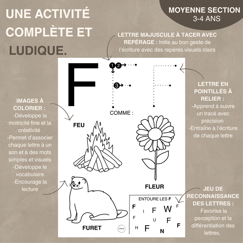 Fiches Alphabet à Colorier - PDF à Imprimer