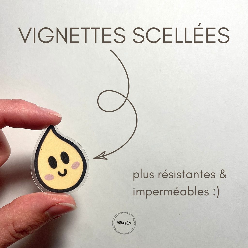 Affiche Interactive - Autonomie aux WC / Propreté - Support Plastifié
