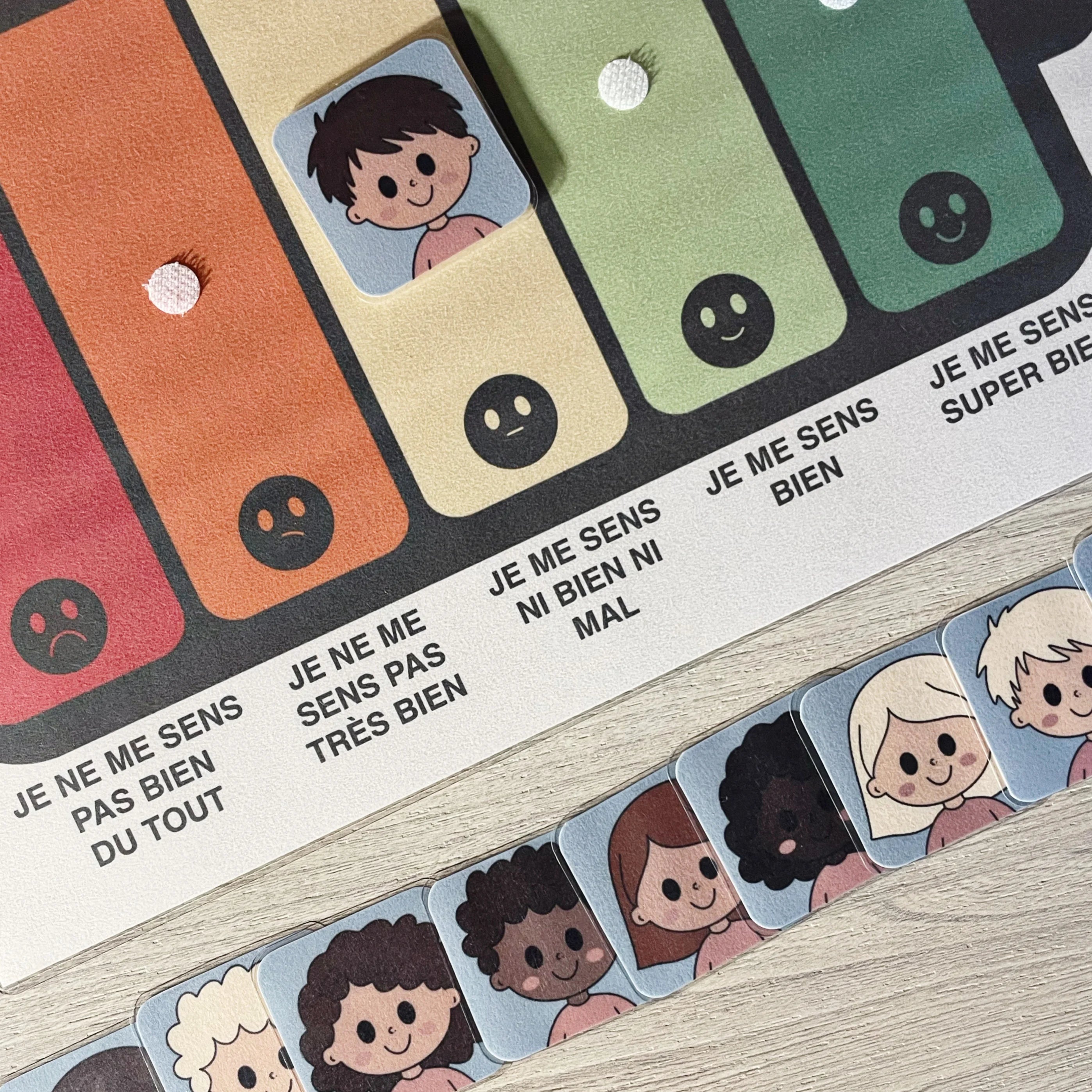 Affiche Interactive Personnalisée - La Batterie des Humeurs - Support Plastifié