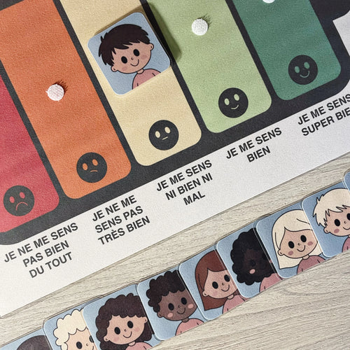 Affiche Interactive Personnalisée - La Batterie des Humeurs - Support Plastifié