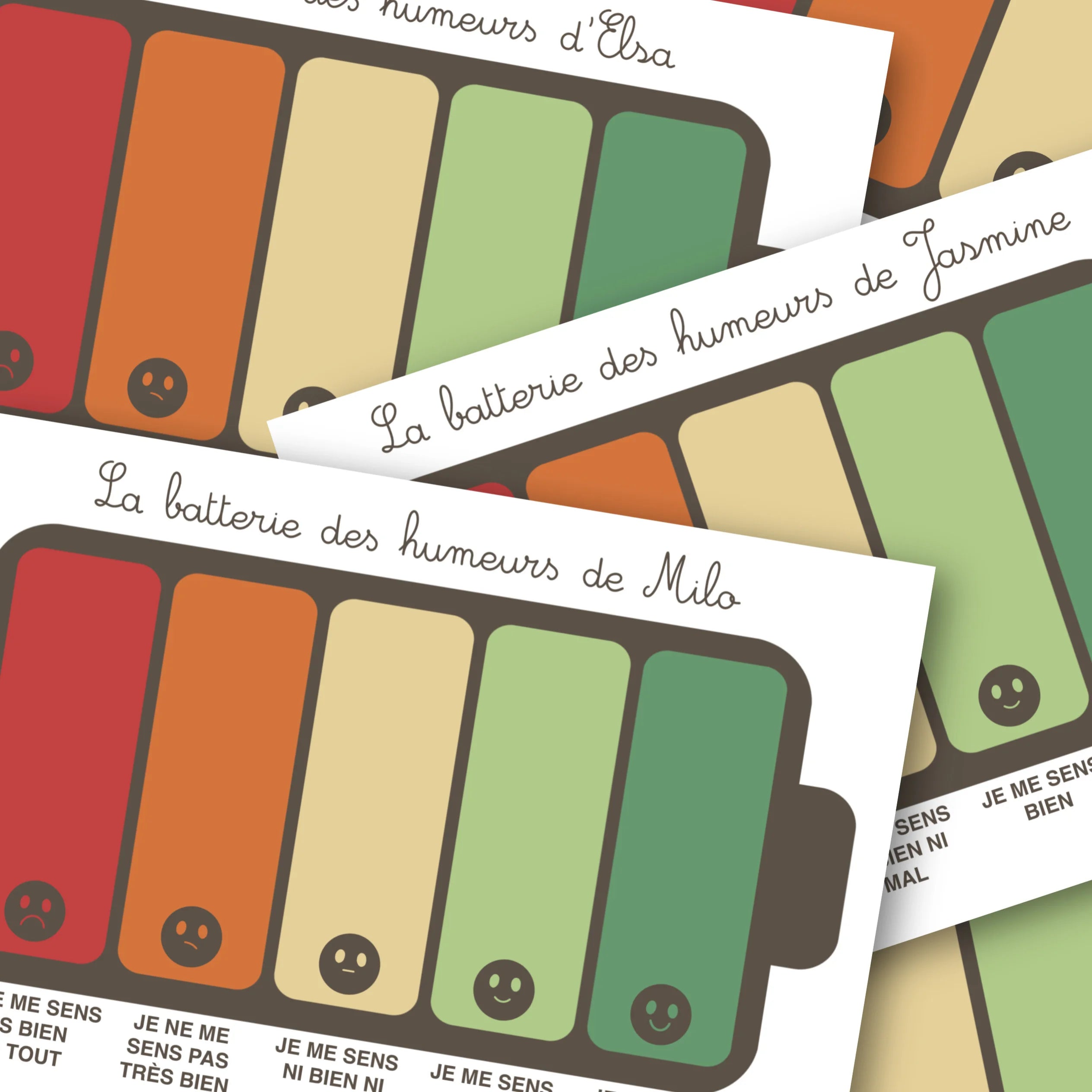 Affiche Interactive Personnalisée - La Batterie des Humeurs - Support Plastifié