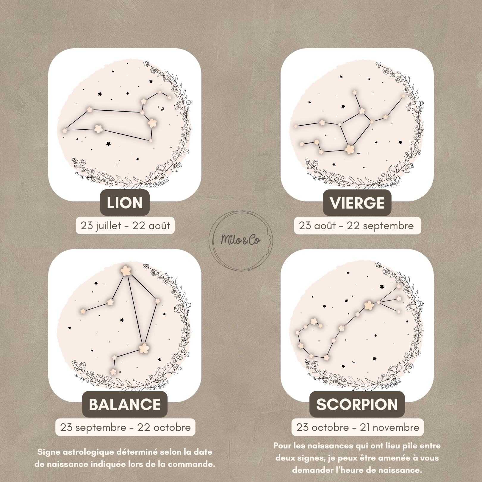 affiche signe astrologique bébé