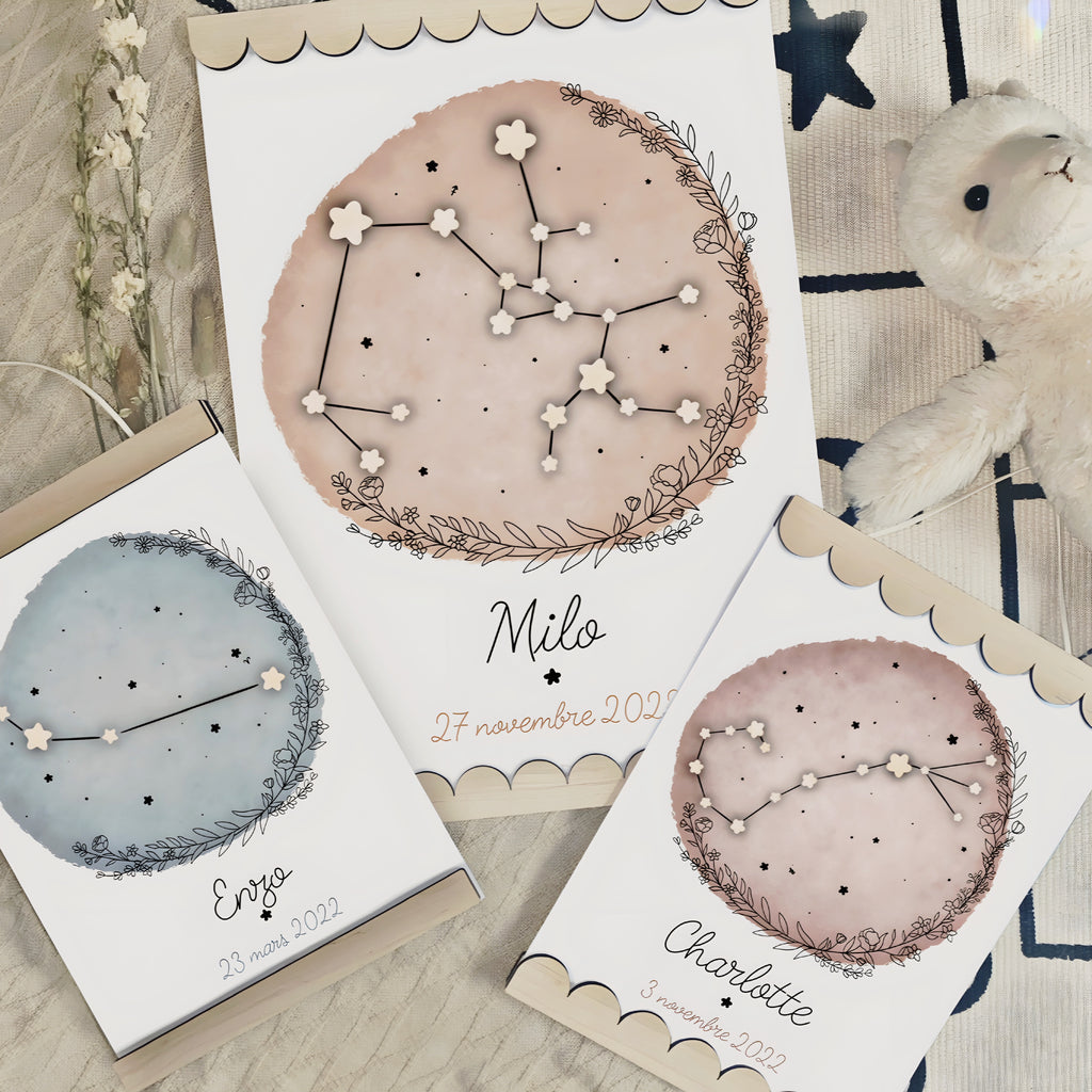 affiche décorative pour bébé signe astrologique