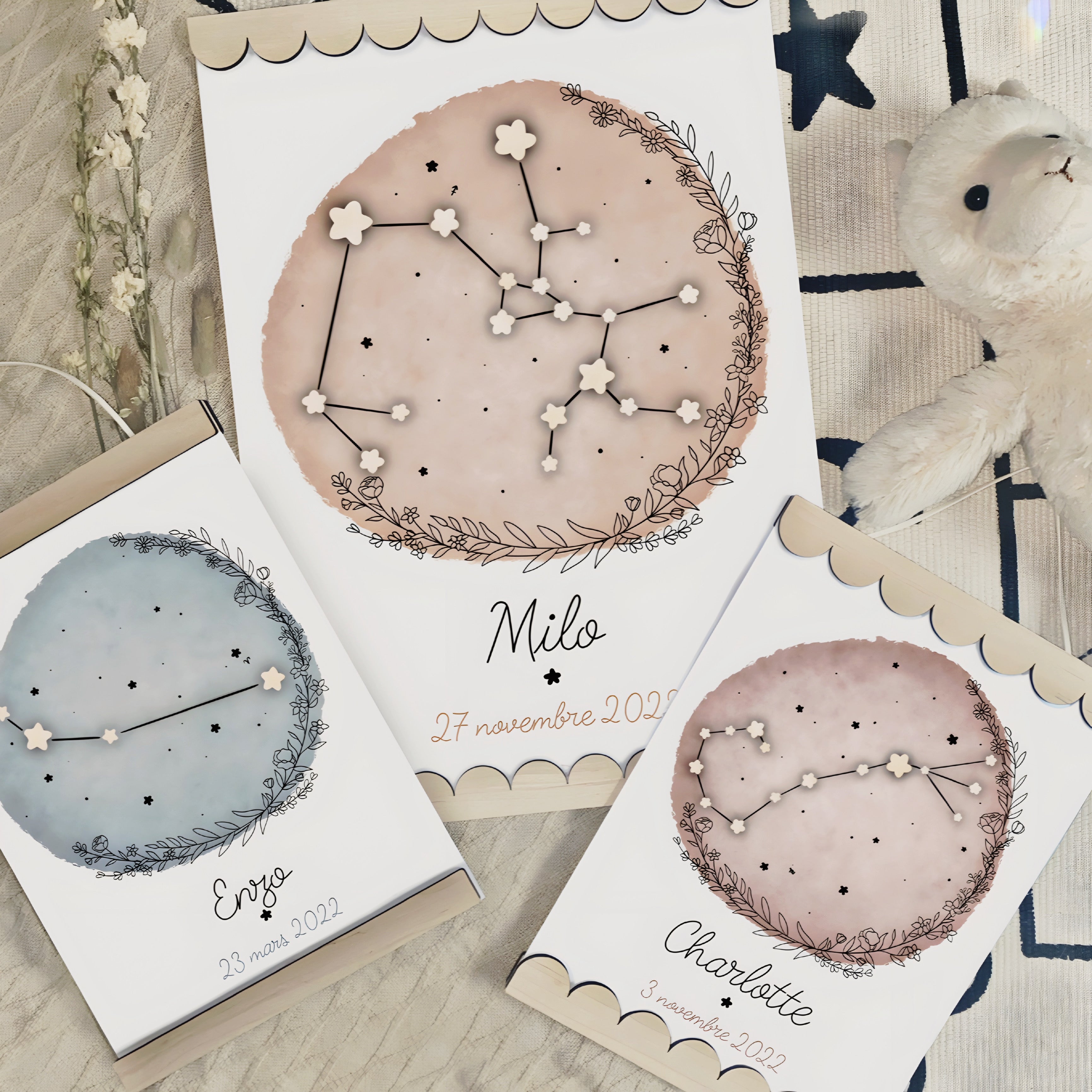 affiche décorative pour bébé signe astrologique