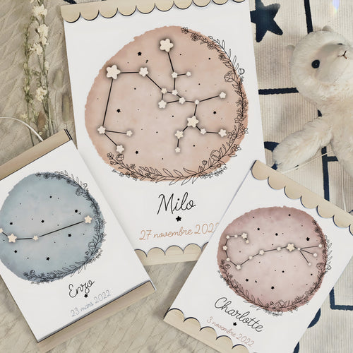affiche décorative pour bébé signe astrologique