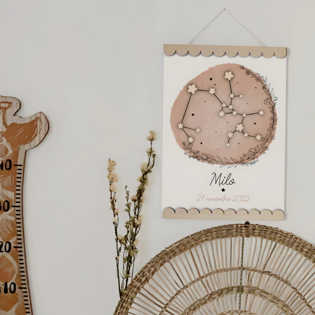 affiche personnalisée constellations de naissance enfant
