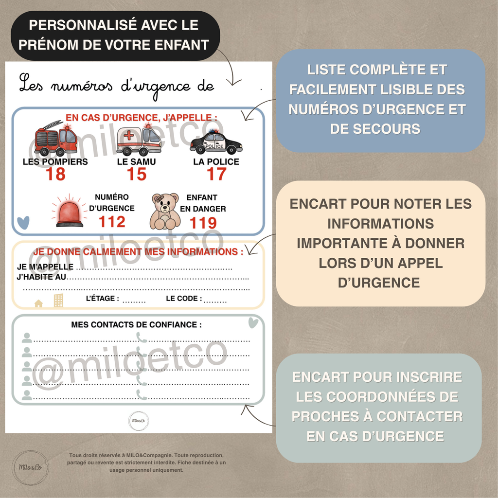 Affiche Personnalisée - Numéros d'Urgence et de Secours - Fichier à Imprimer