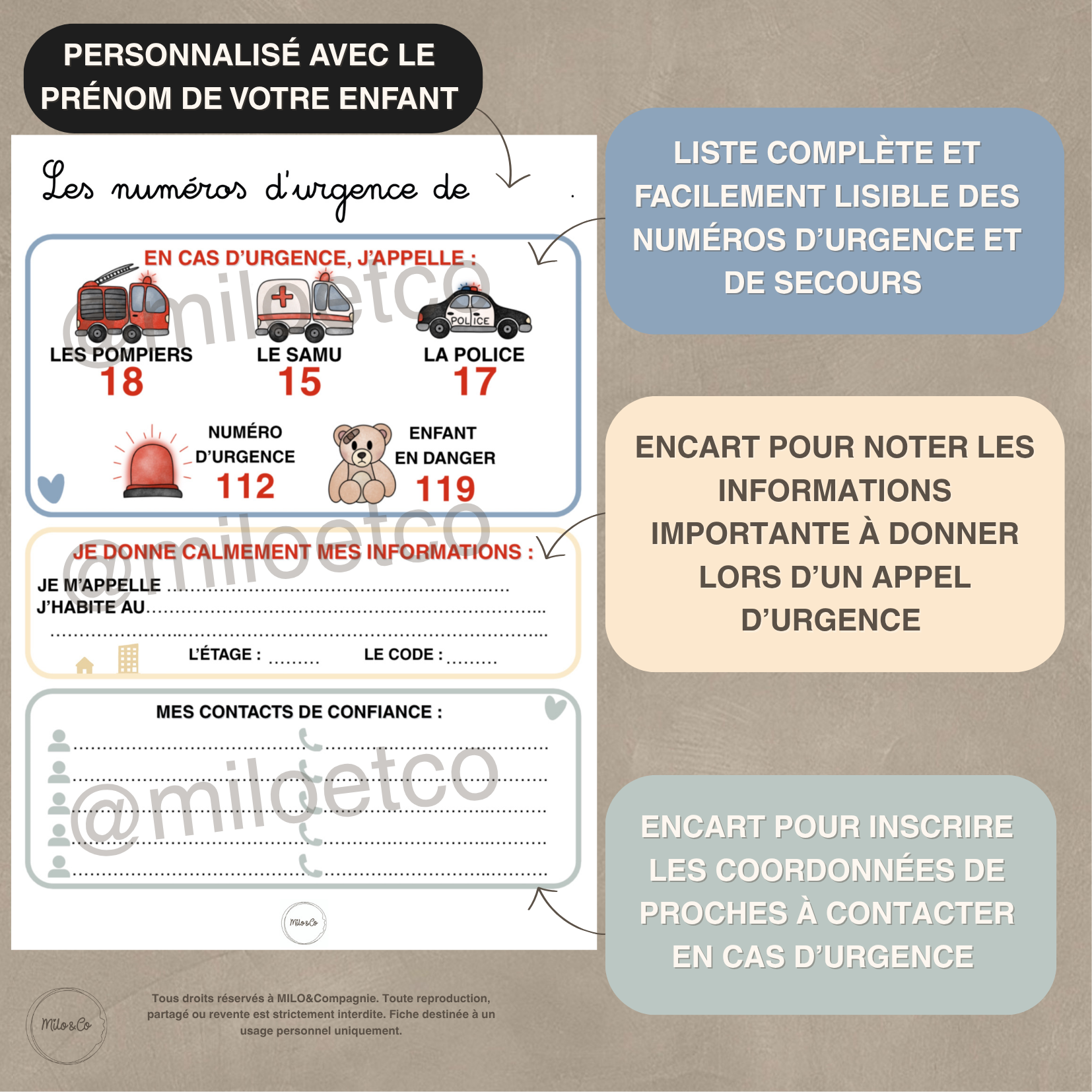 Affiche Personnalisée - Numéros d'Urgence et de Secours - Fichier à Imprimer