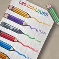 Support d'Apprentissage - Apprendre les Couleurs - Support Plastifié