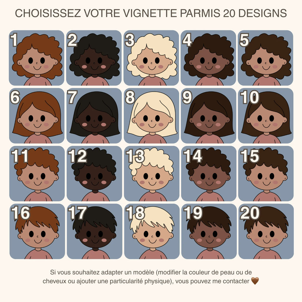 Affiche Interactive Personnalisée - La Batterie des Humeurs - Support Plastifié